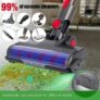חיישן לייזר ירוק לשואבי אבק Dyson